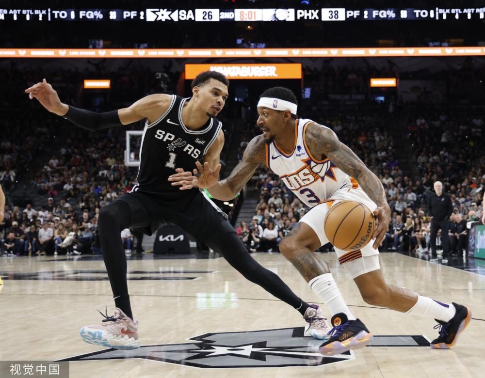 活的球技 活的球技